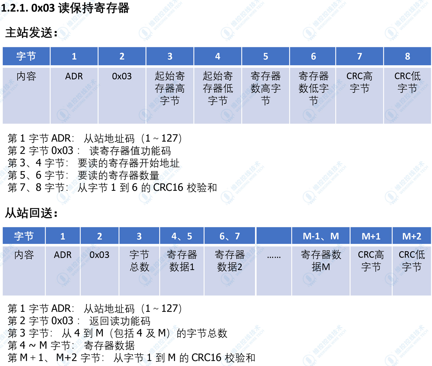 1760059983245060.jpg 6.jpg