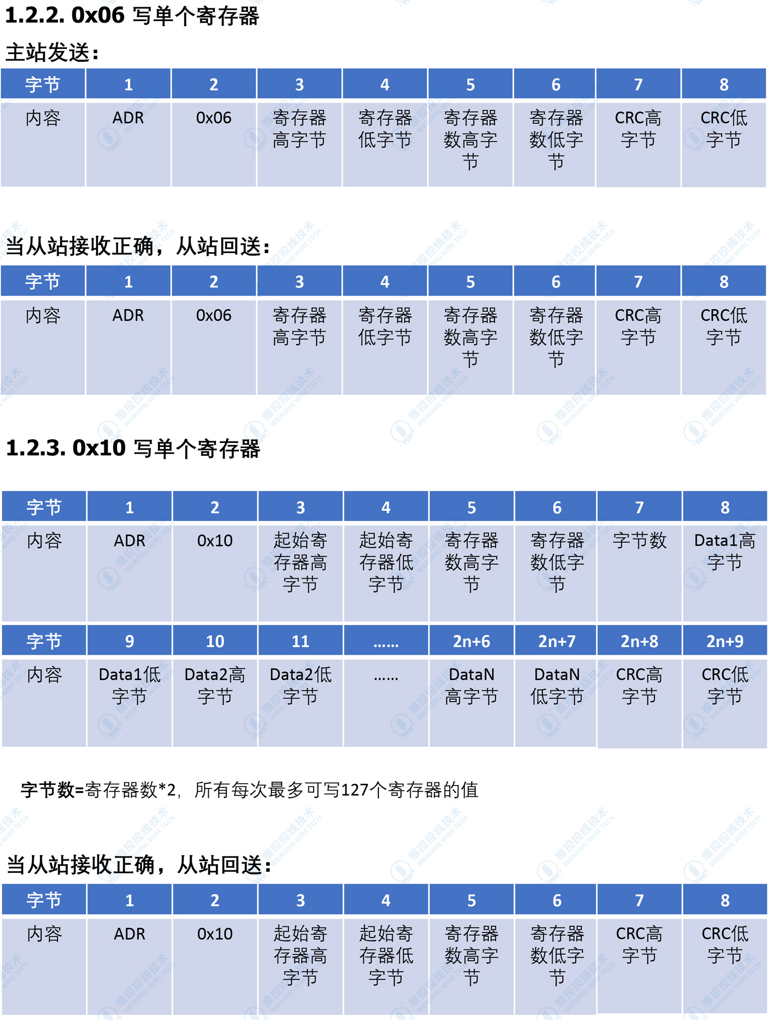 1760059990155765.jpg 7.jpg