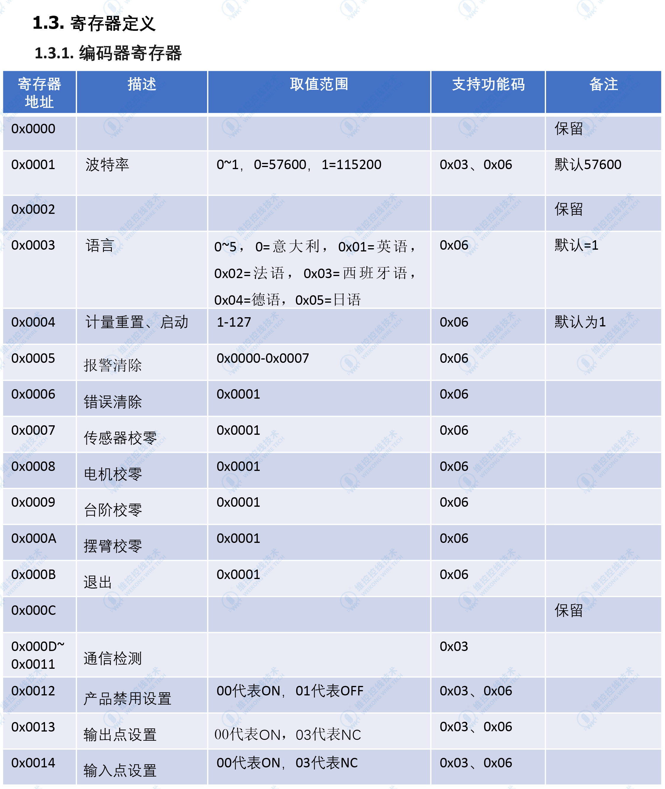 1760059997989564.jpg 8.jpg