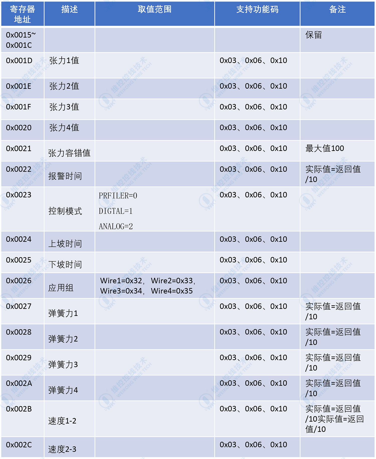 1760060004473491.jpg 9.jpg