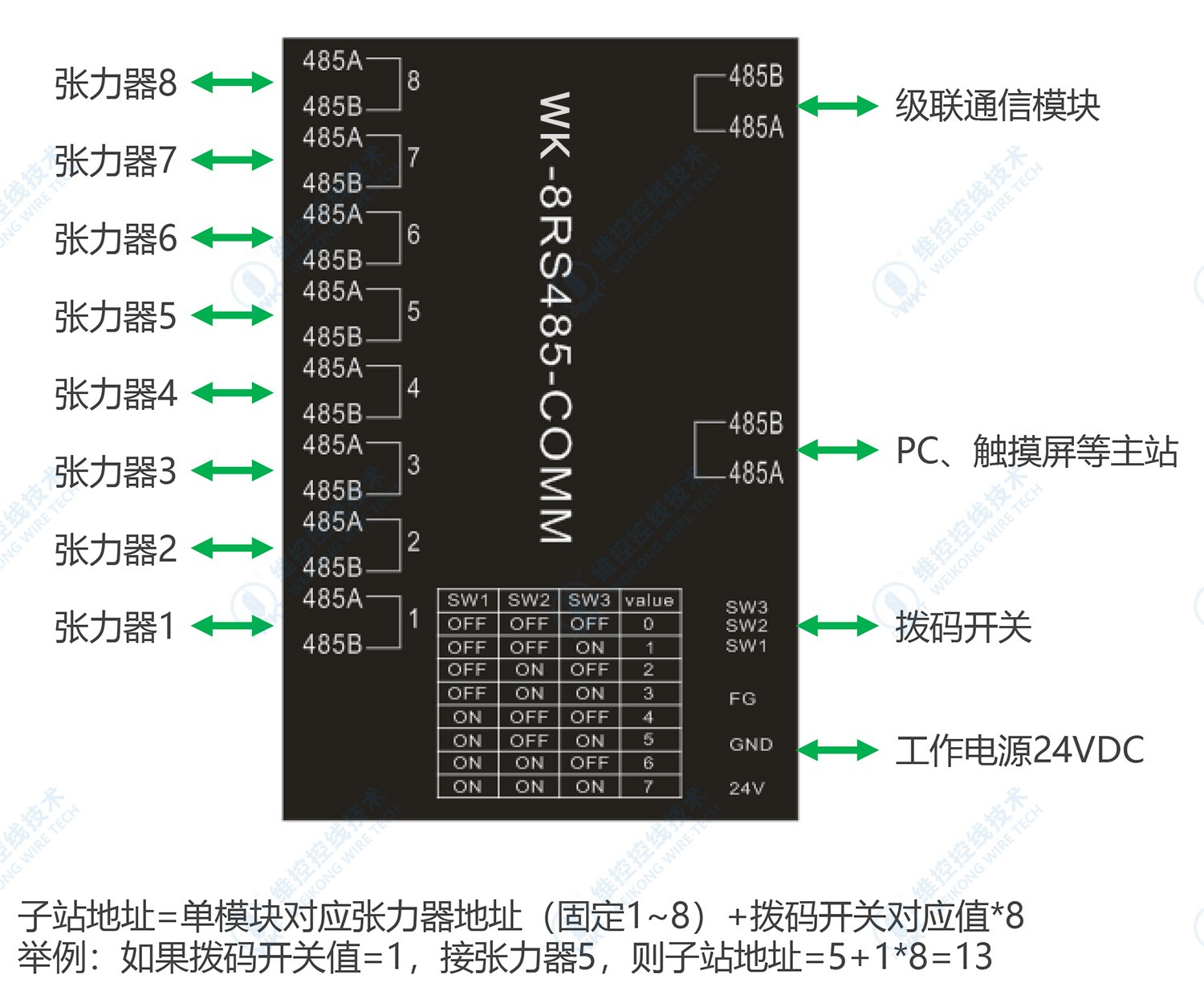 1760061399463514.jpg 1760059906786172.jpg